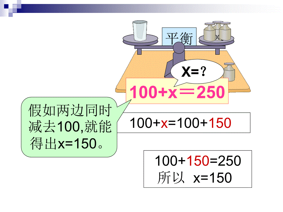 方程课件2012082843837571_127(2)_第4页