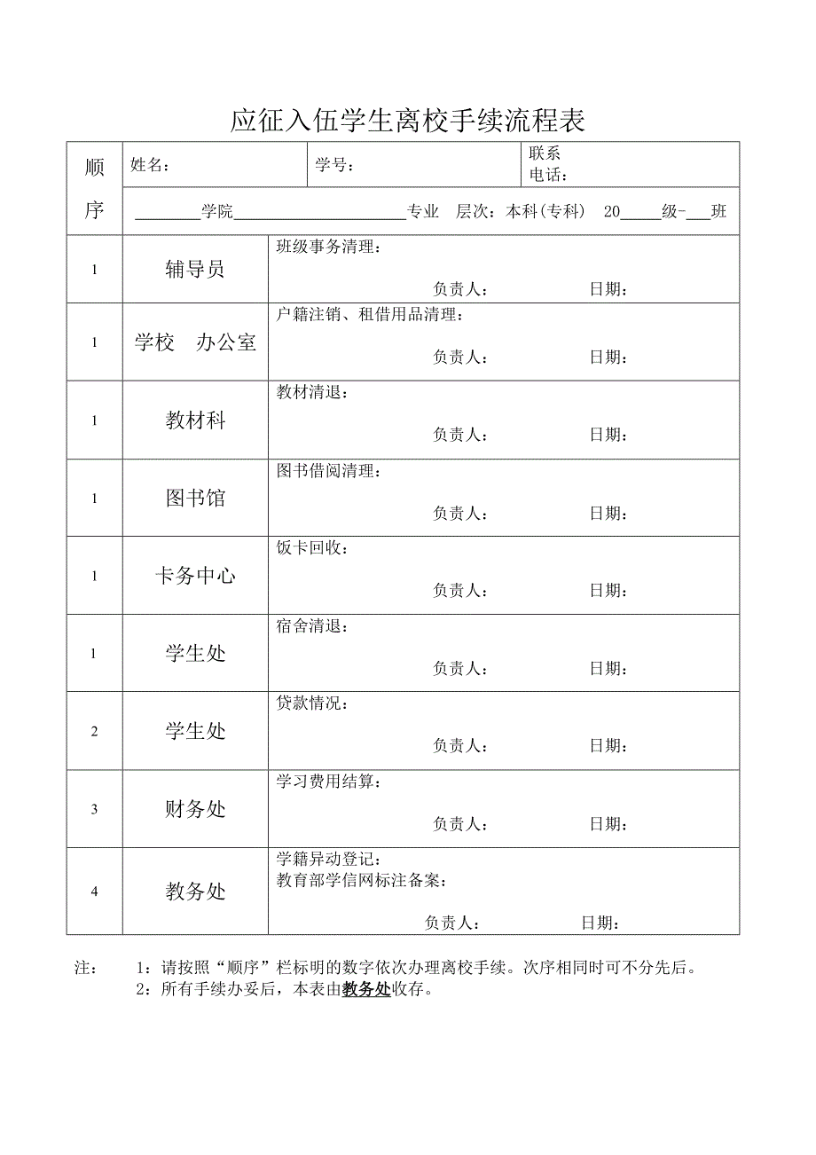 学生参军入伍保留学籍申请表_第2页