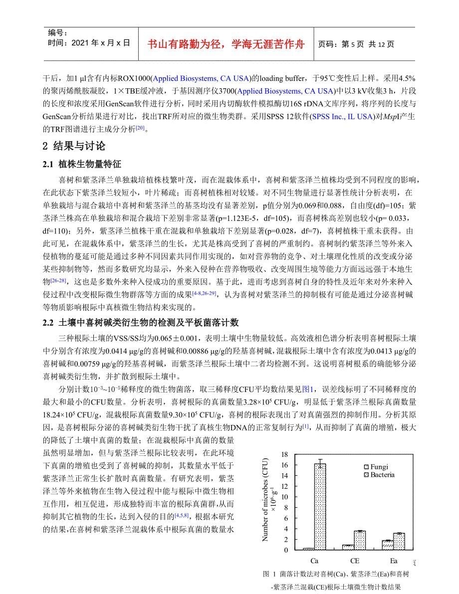 喜树替代紫茎泽兰过程中根际微生物群落特征_第5页