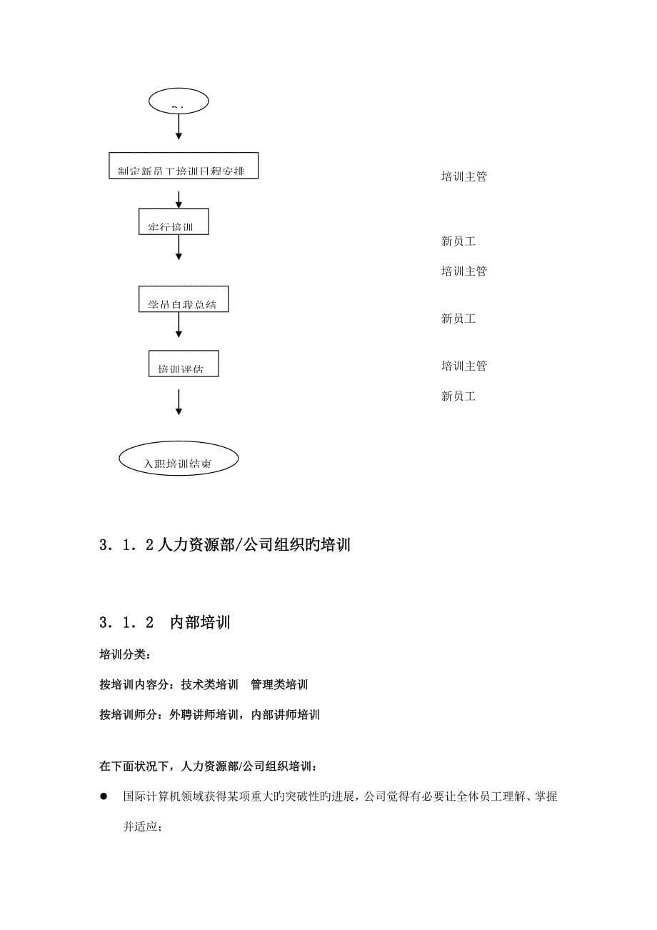 公司培训综合章程_第5页