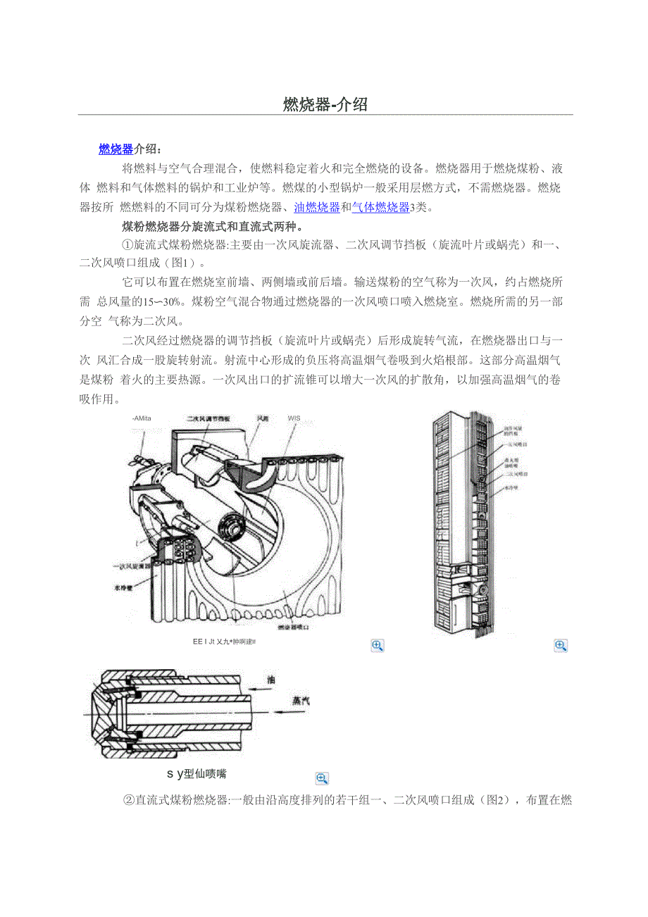 燃烧器介绍_第1页