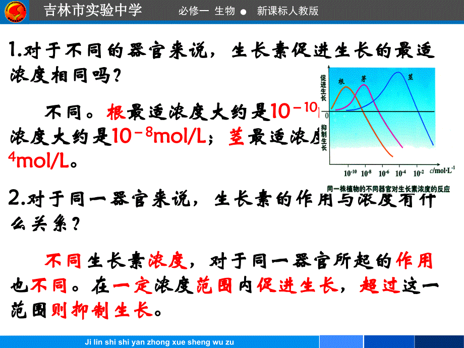 生长素的生理作用很全很详细_第2页