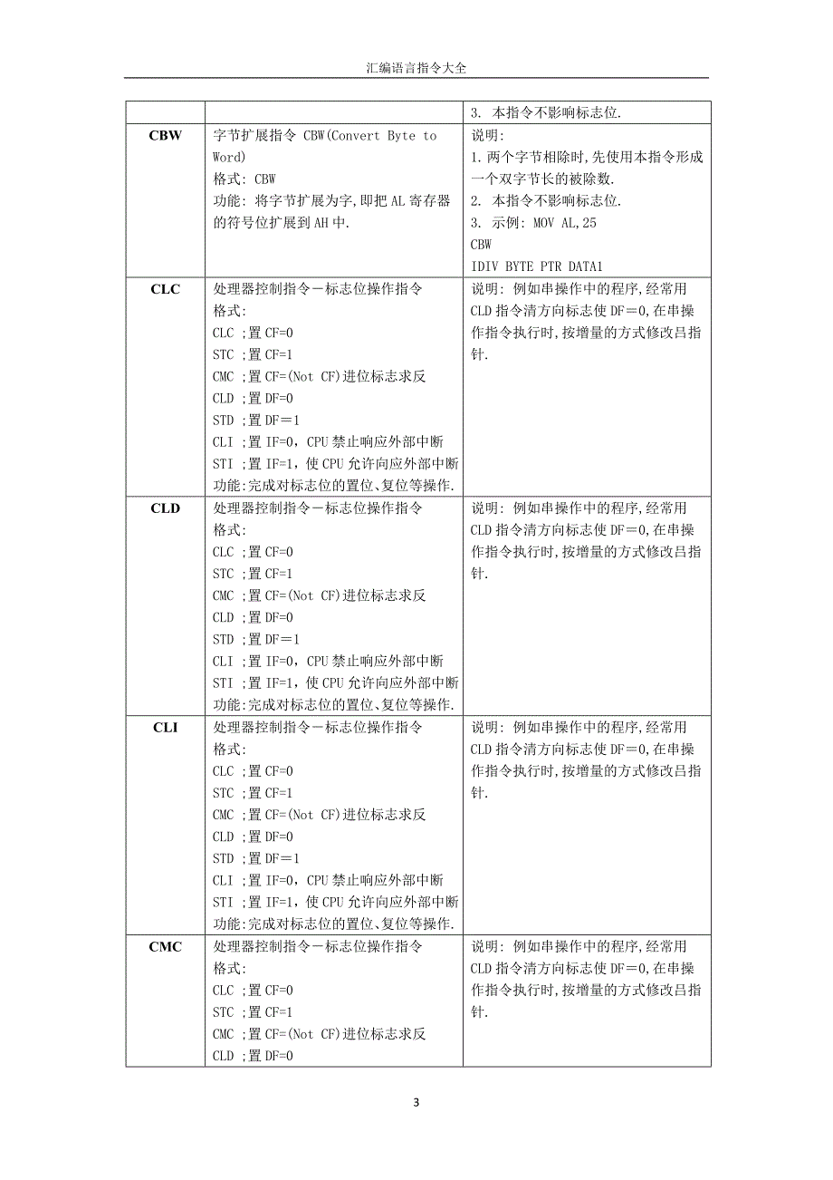 汇编语言指大全.doc_第3页