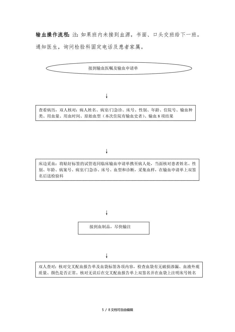 输血管理制度、操作及处理流程_第5页