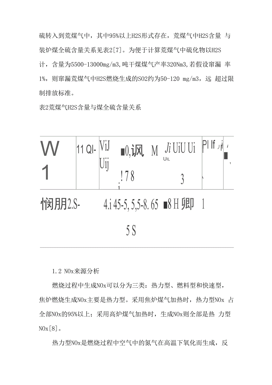 焦炉烟气SO2和NO排放来源及控制治理技术_第3页