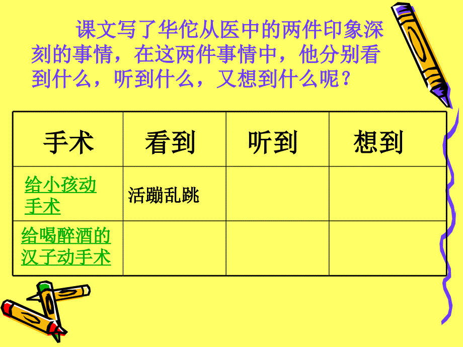 个发明麻醉剂的人PPT课件_第5页