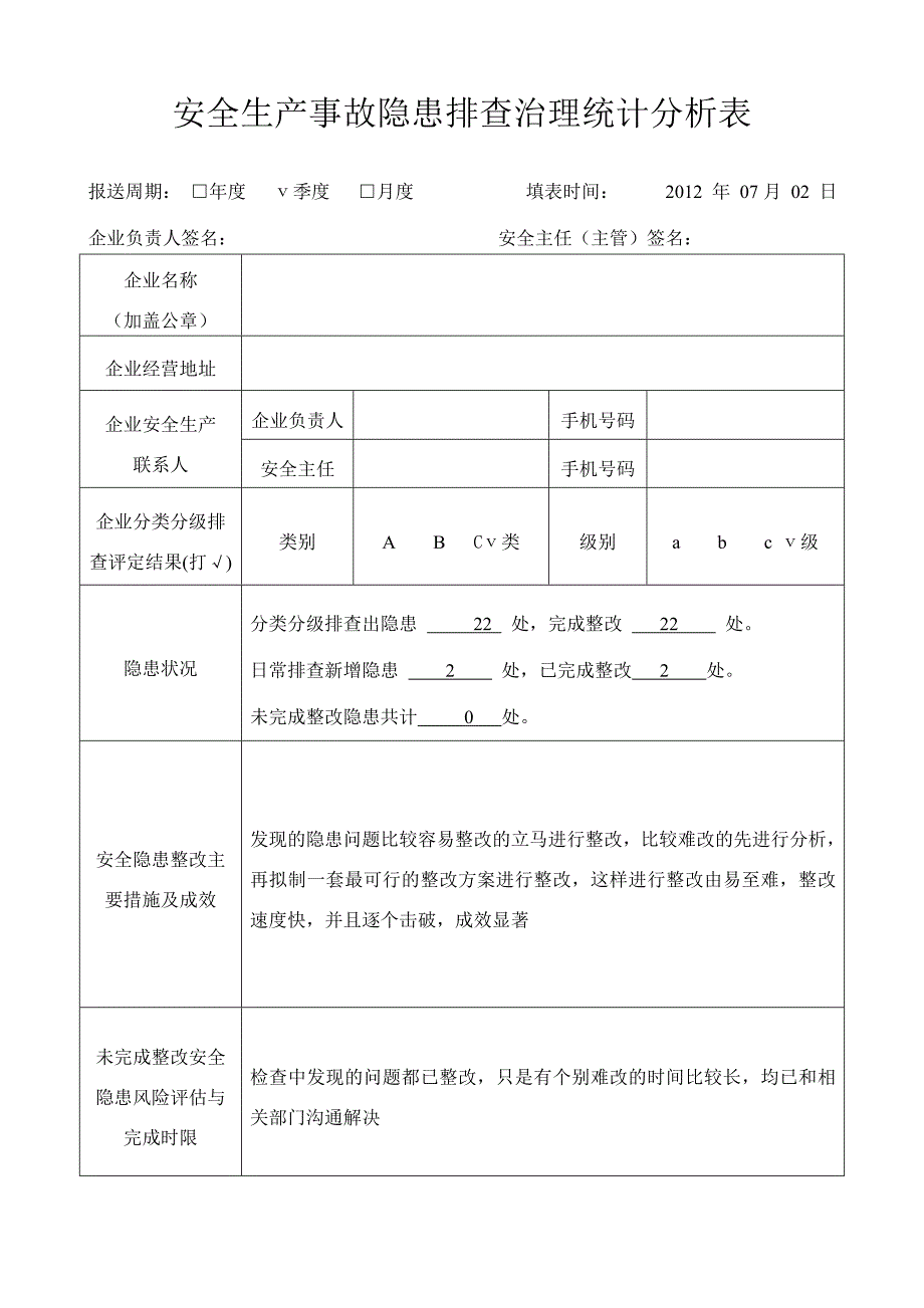 安全生产事故隐患排查治理统计分析表(空)_第1页