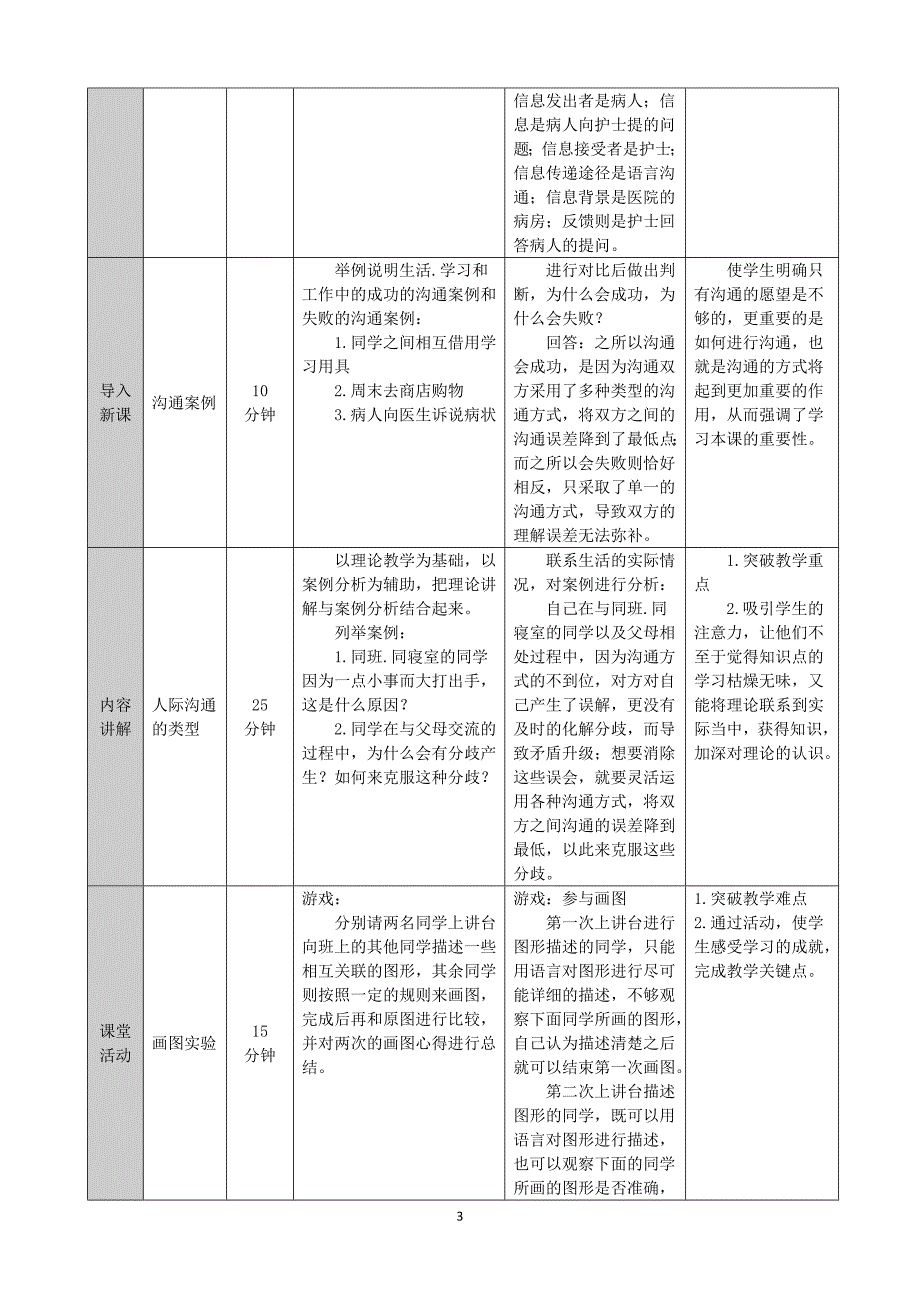 《人际沟通》教学设计.doc_第3页