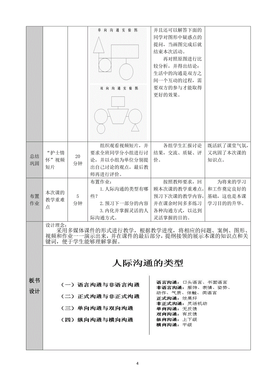 《人际沟通》教学设计.doc_第4页