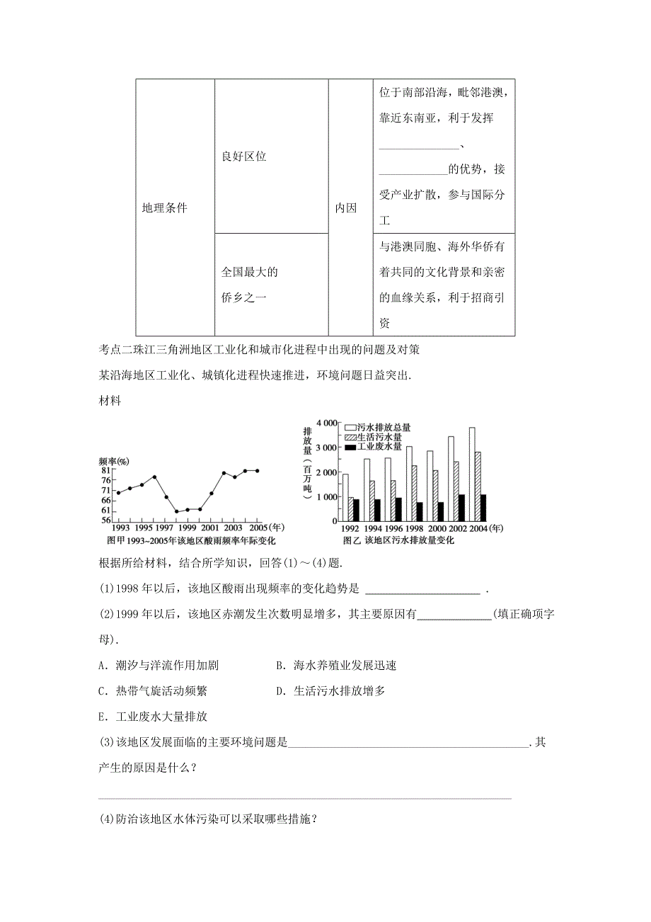 精校版人教版地理一师一优课必修三导学案：4.2区域工业化与城市化──以我国珠江三角洲地区为例4_第4页