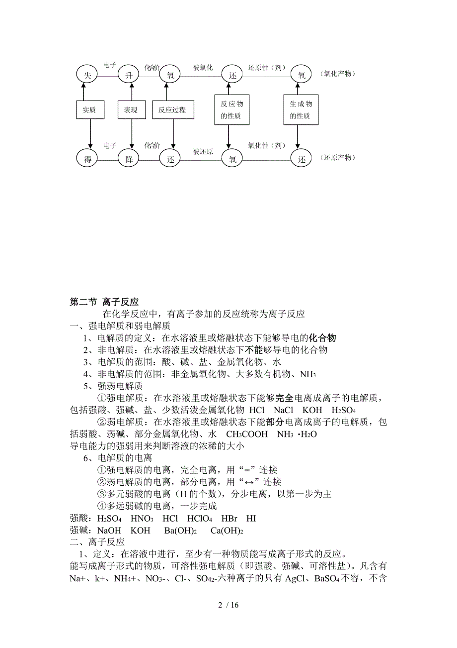 高一化学基础知识笔记_第2页