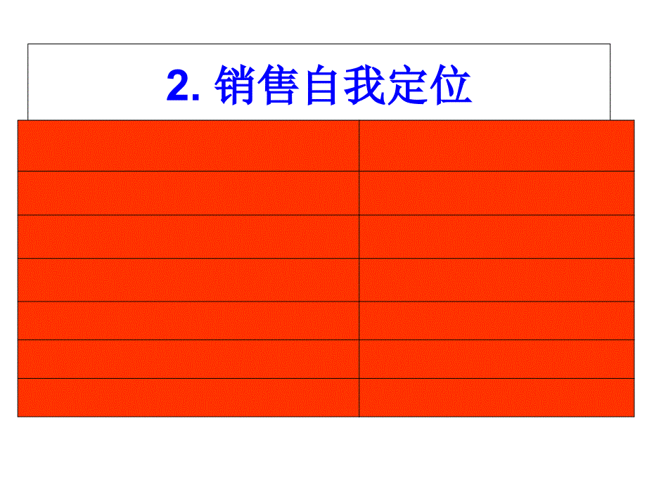 解决抗拒点绝对成交--杜云生课件_第3页