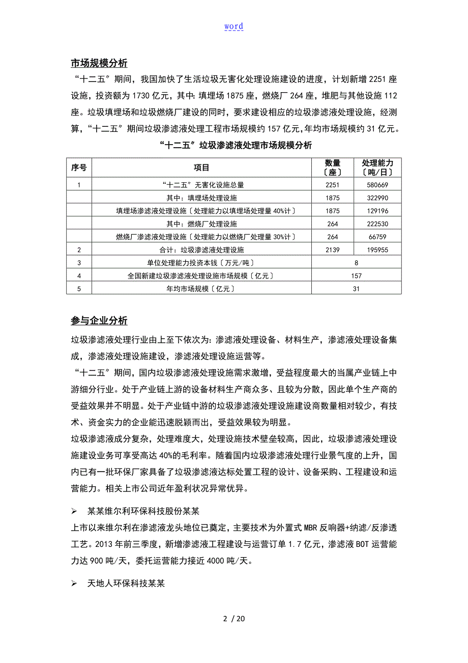 垃圾渗滤液处理现状分析报告_第2页