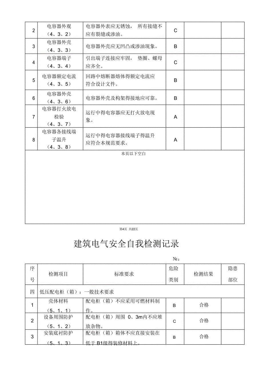 建筑电气安全自我检测记录_第5页