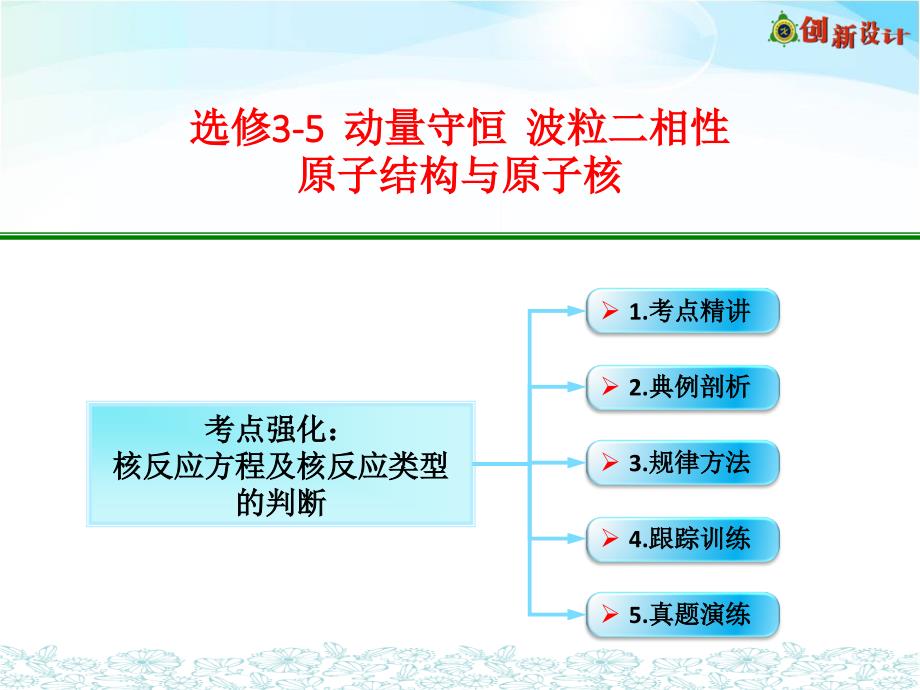 考点强化核反应方程及核反应类型的判断_第1页