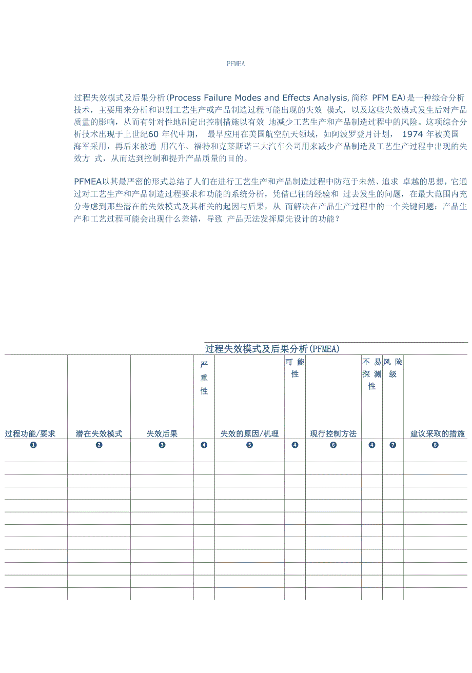 PFMEA 过程失效模式及后果分析_第1页