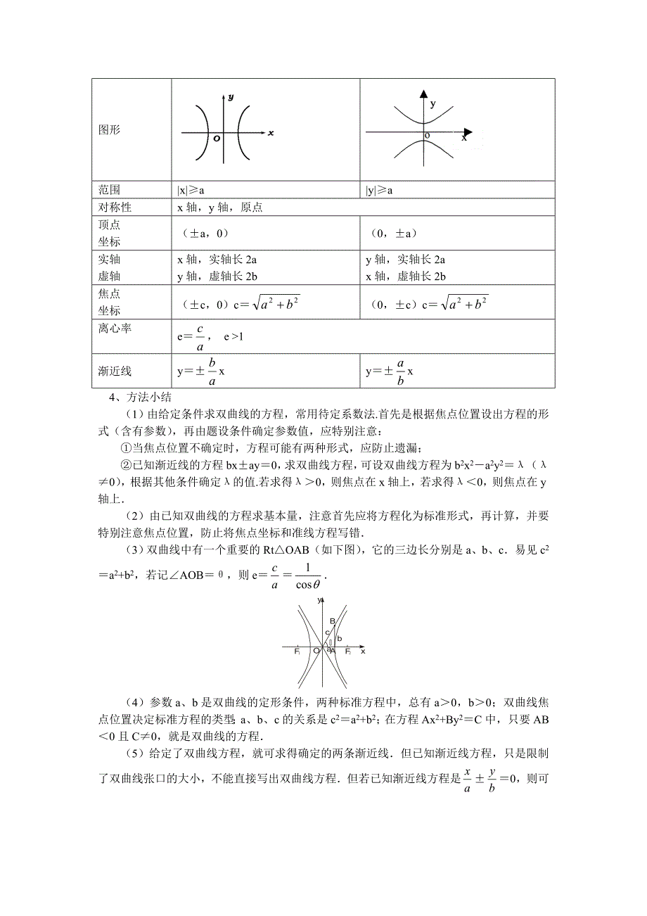 高二数学双曲线复习.doc_第2页