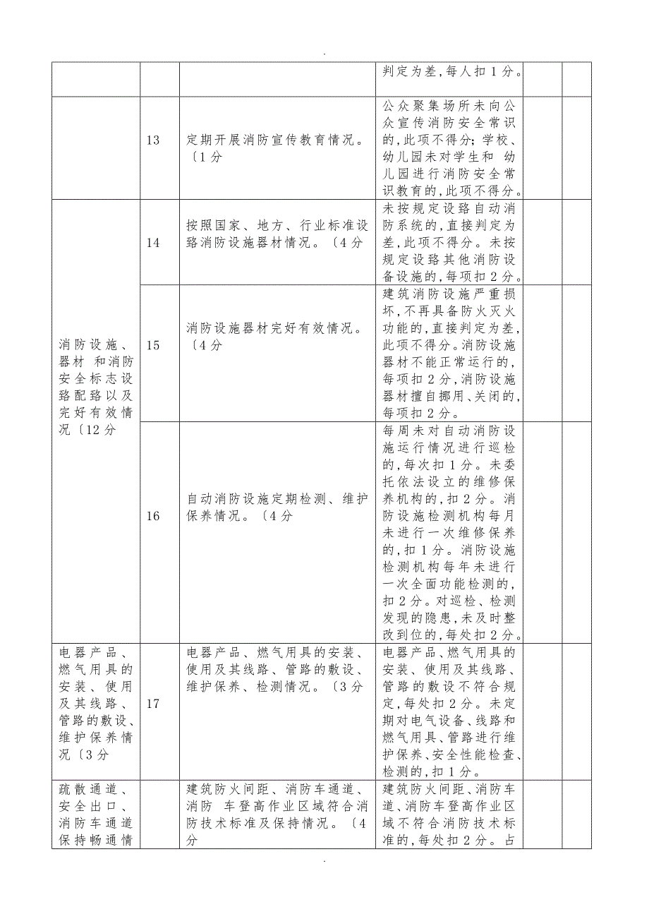 火灾高危单位消防安全评估表_第3页