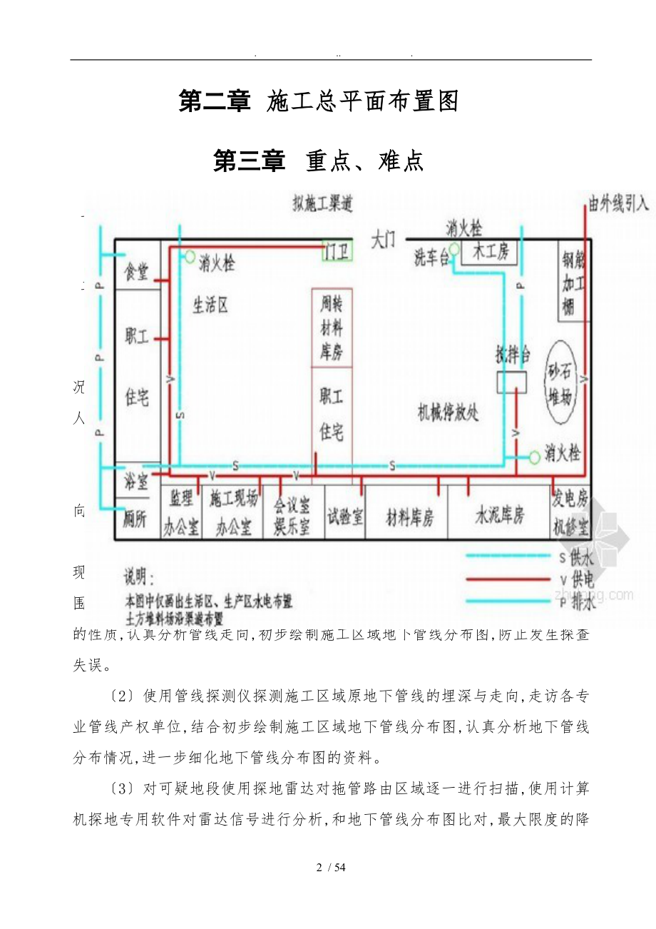 电力排管工程施工设计方案江娟长丰_第2页