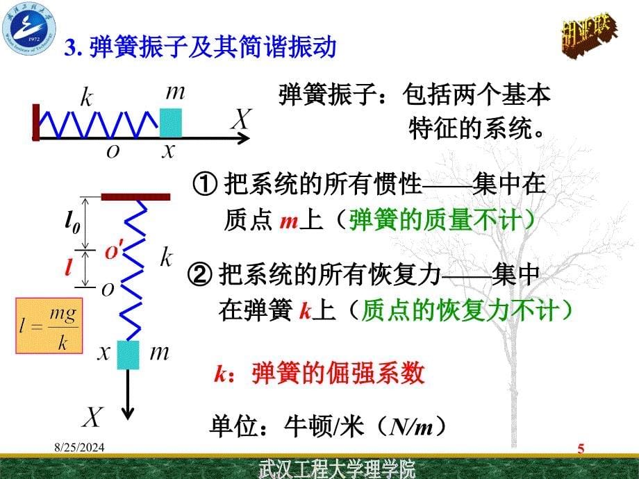 振动波动要点ppt课件_第5页