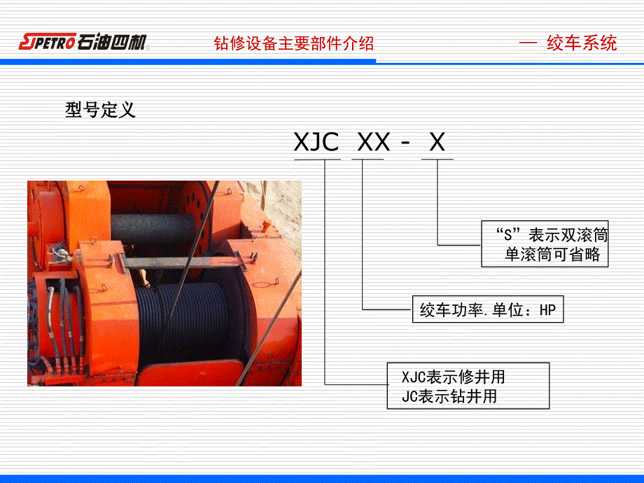 钻修设备主要部件绞车系统课件_第3页