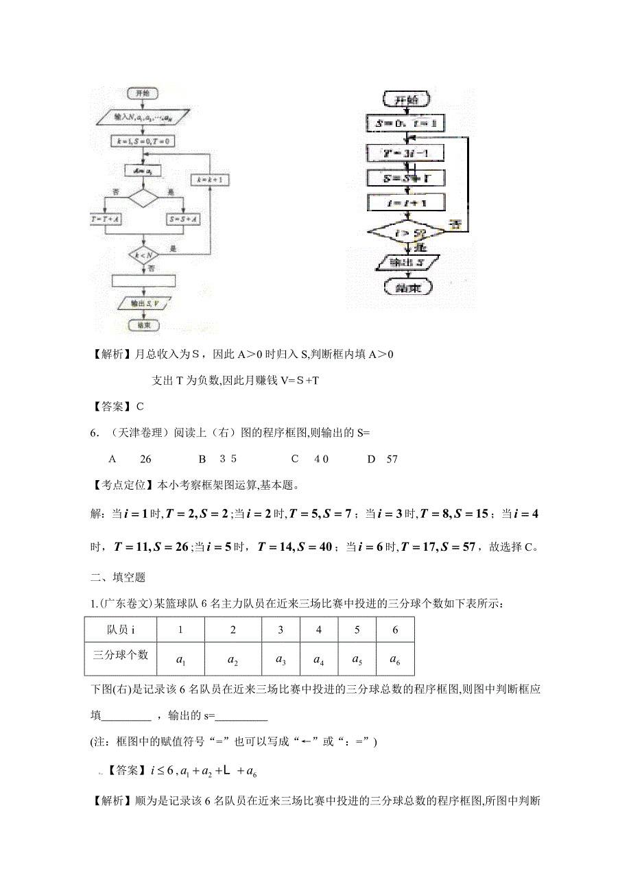 高考数学试题分类汇编——算法初步_第3页