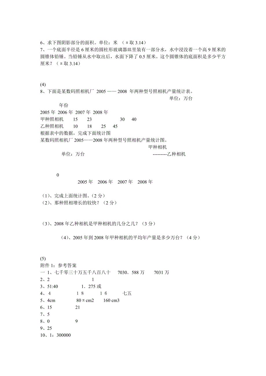 2013六年级数学下册试题_第3页