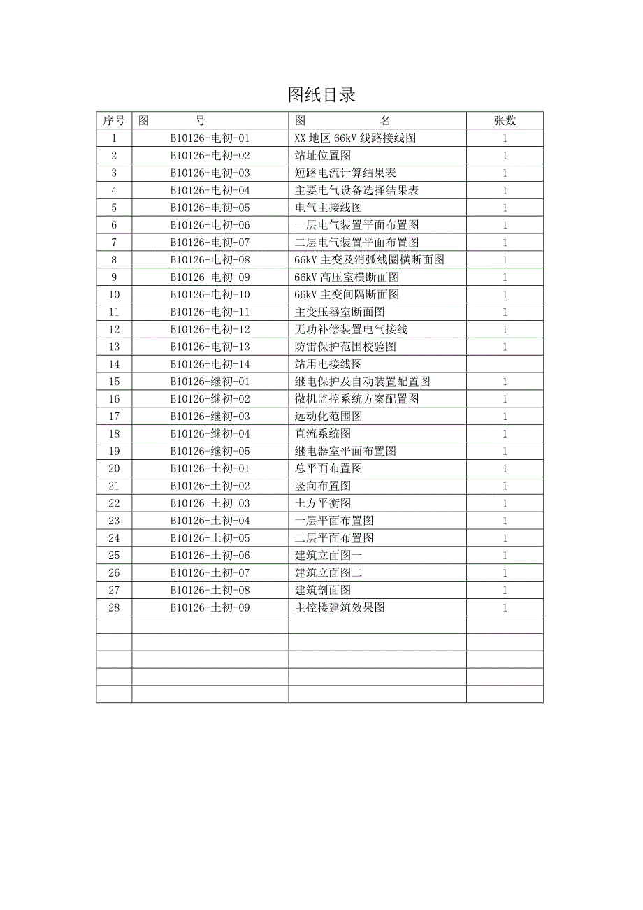 葫芦岛66kv输变电新建工程设计方案书书21—-毕业论文设计_第3页