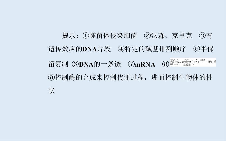 高考生物二轮复习专题五考点一人类对遗传物质的探索历程课件_第3页