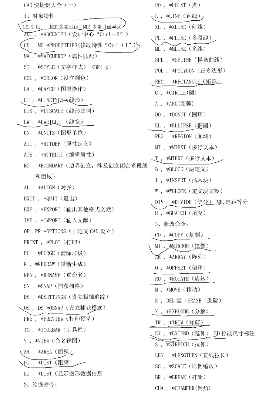 CAD通用快捷键大全_第1页