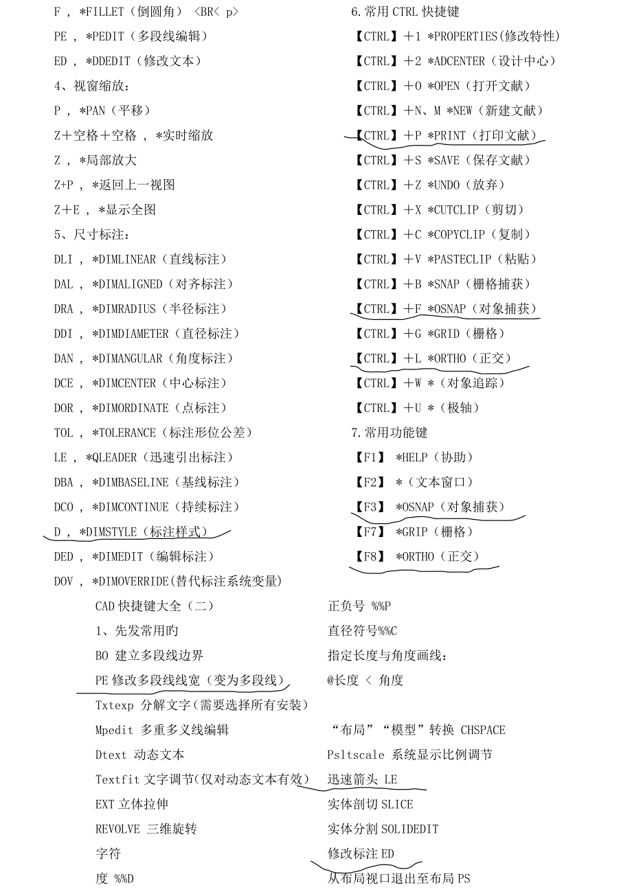 CAD通用快捷键大全_第2页