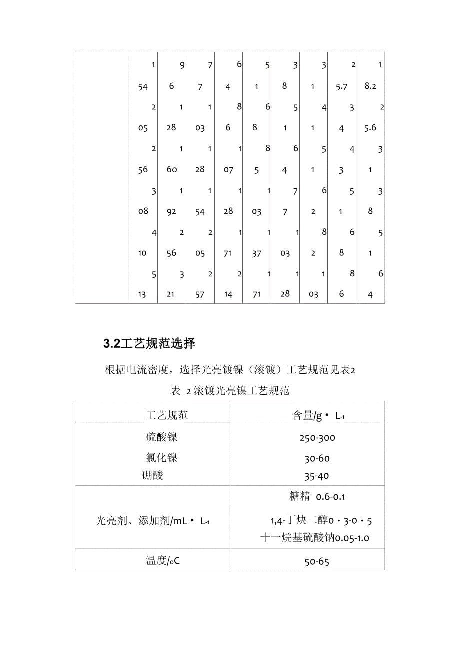 钢铁零件表面电镀光亮镍工艺流程设计_第5页