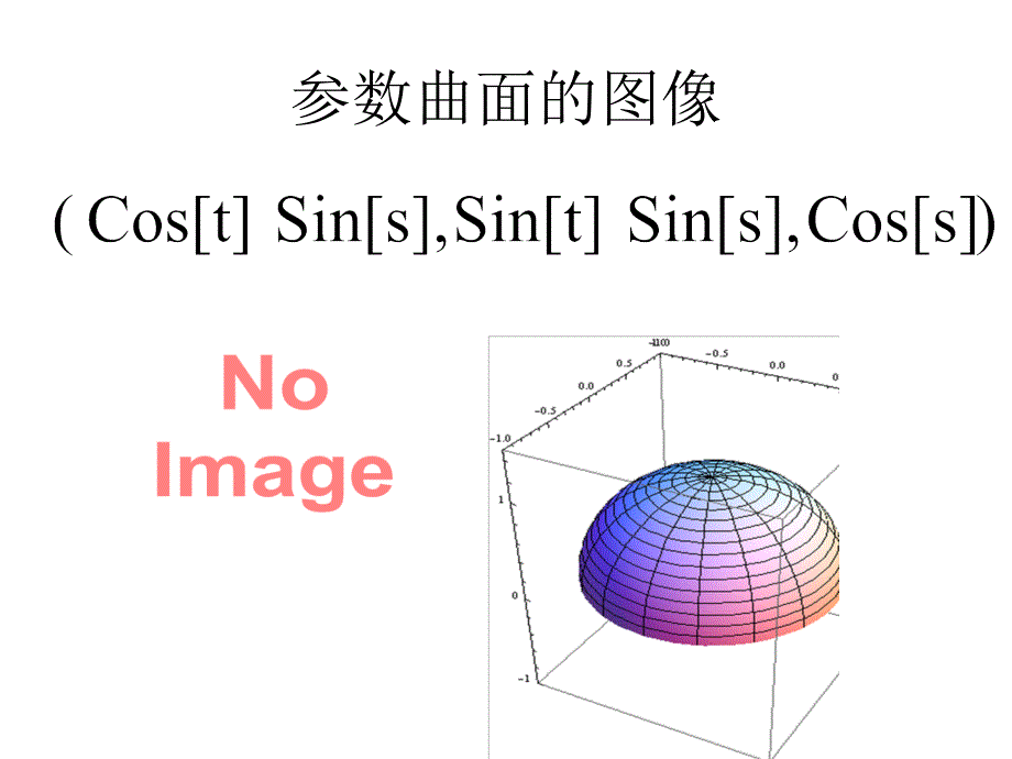 二元函数图像Twoelementfunctionimage_第4页