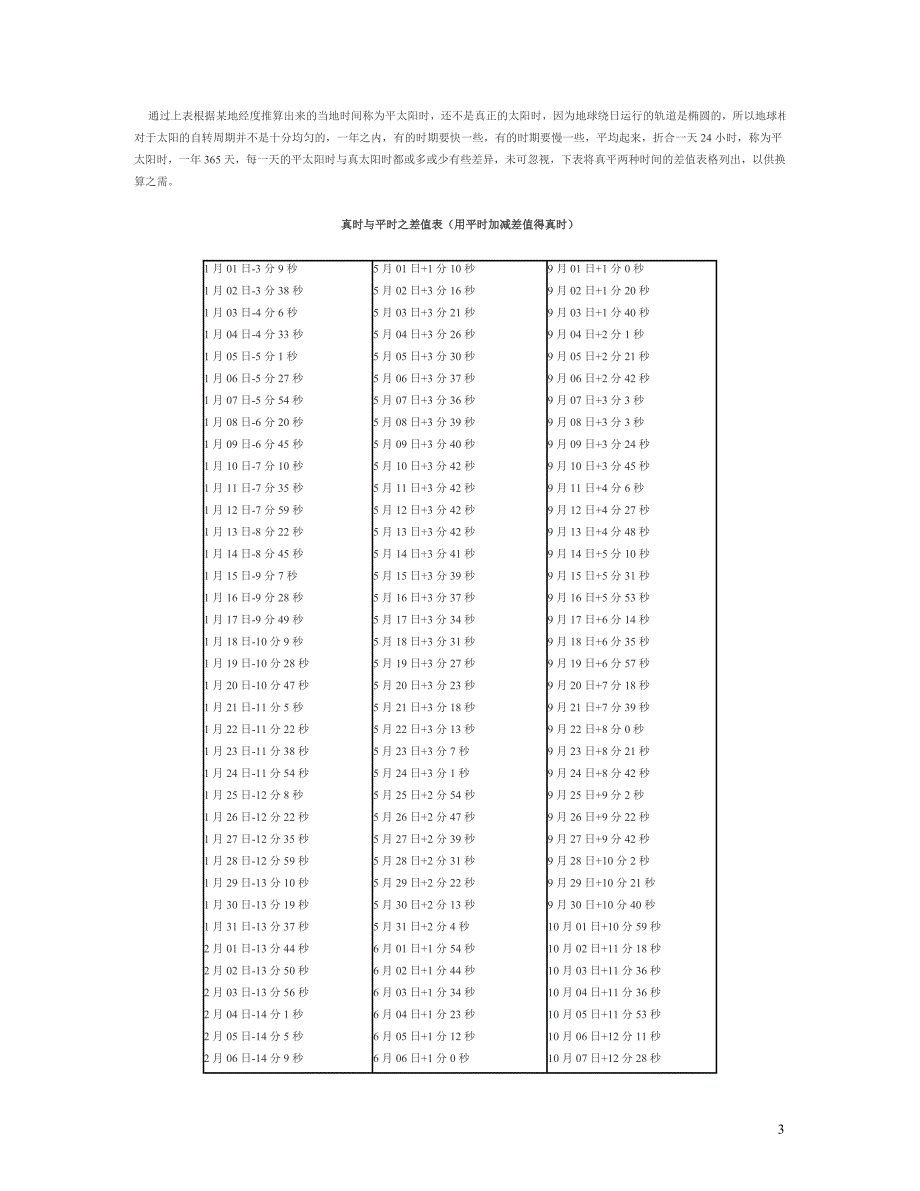 真太阳时查询.doc_第3页