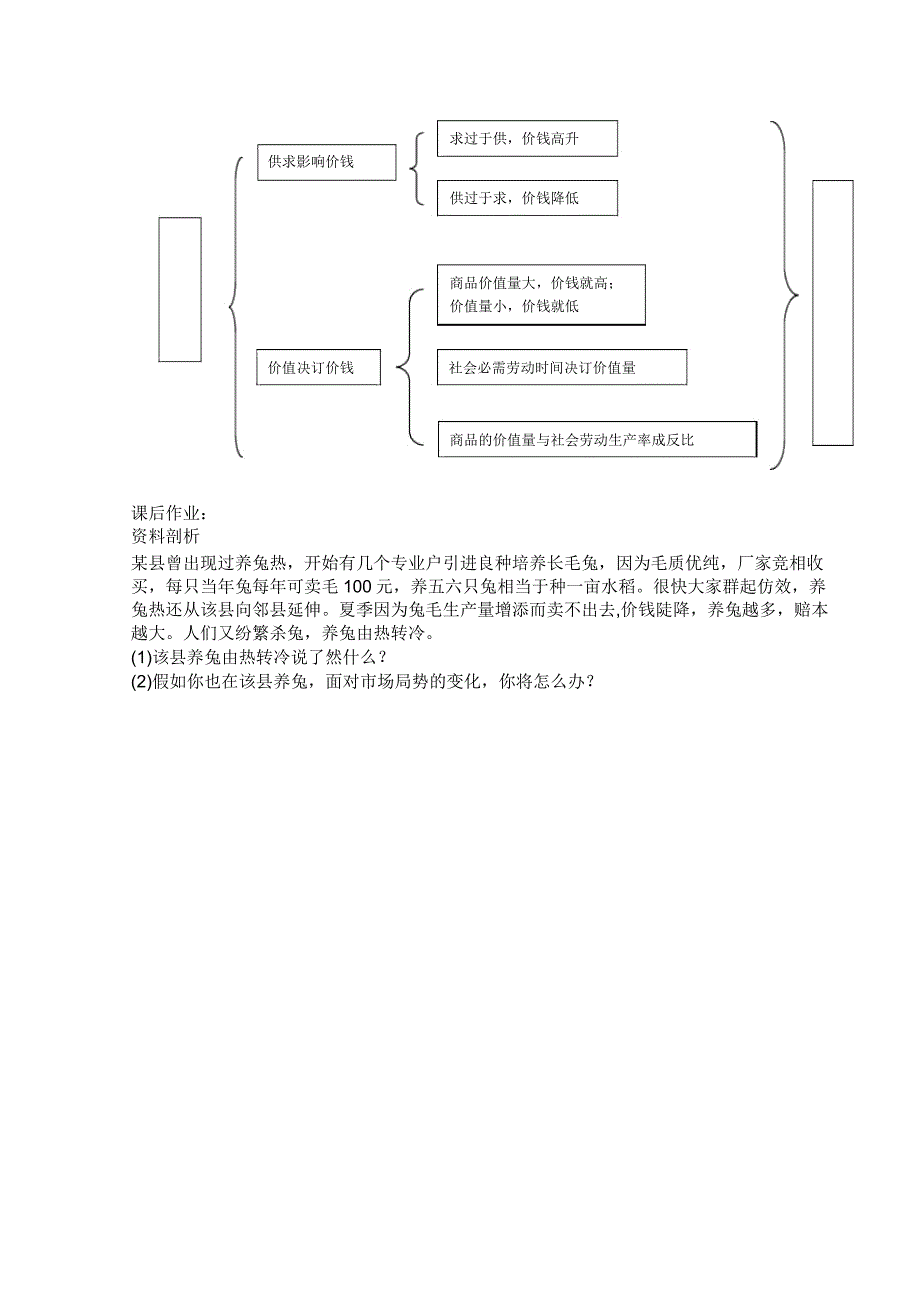 影响价格因素教案.doc_第4页