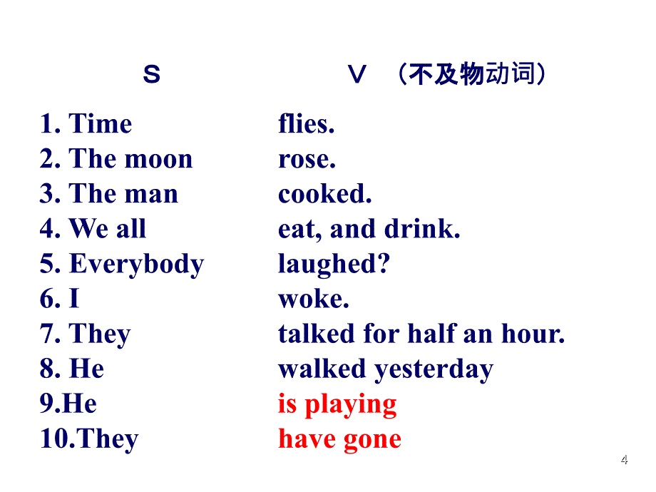 英语五大基本句型ppt课件_第4页