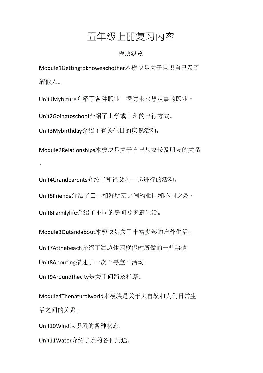 牛津英语五年级上册知识点整理_第1页