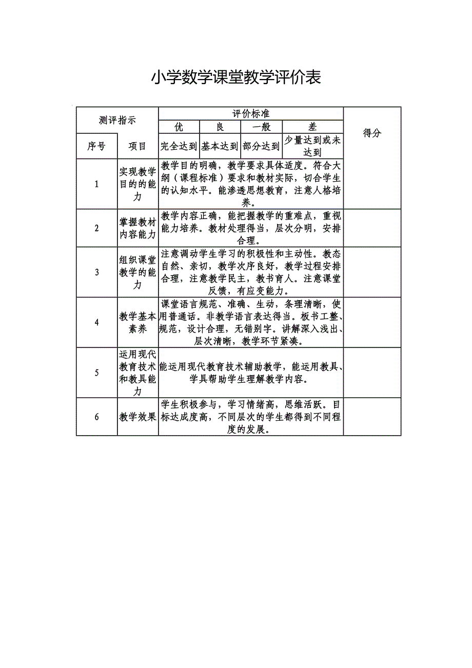 小学数学课堂教学评价表.doc_第1页