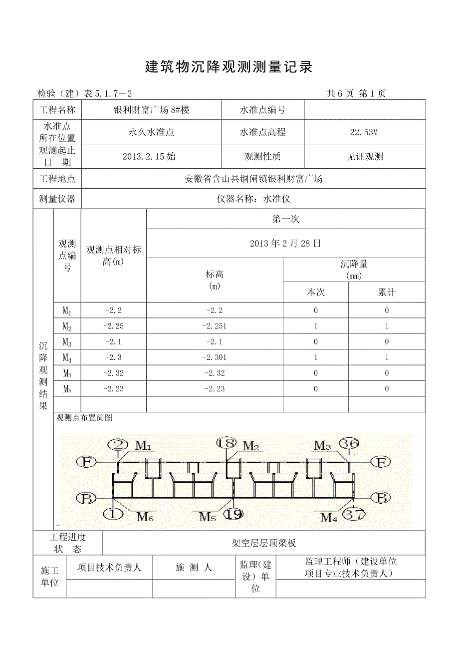 沉降观测记录表完整版本_第2页