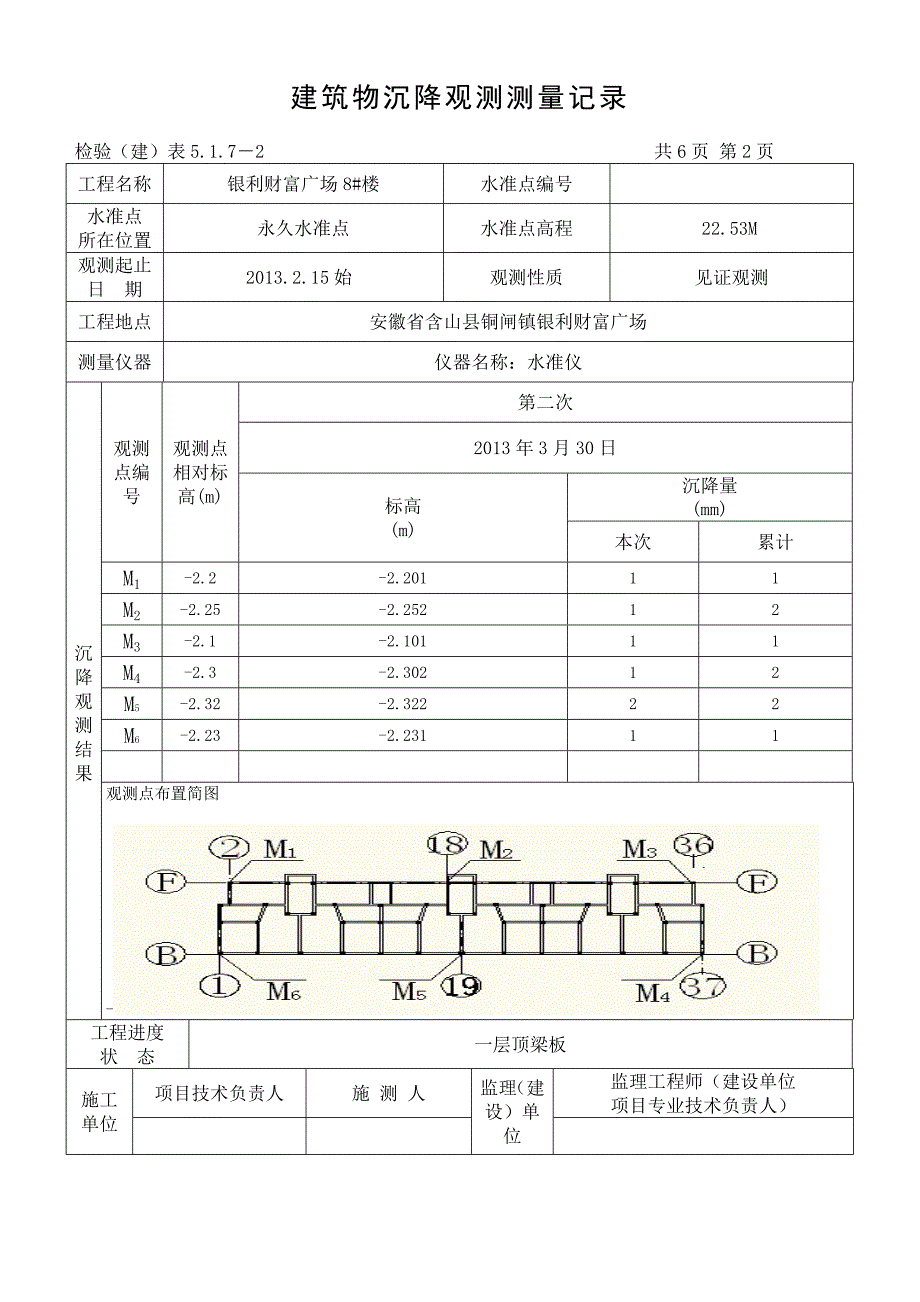 沉降观测记录表完整版本_第3页