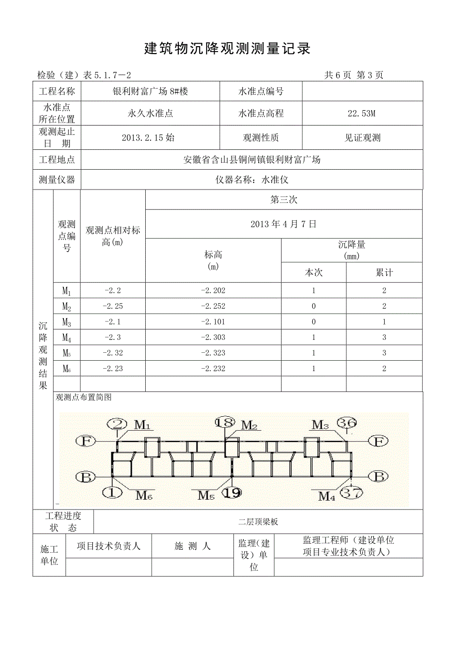 沉降观测记录表完整版本_第4页