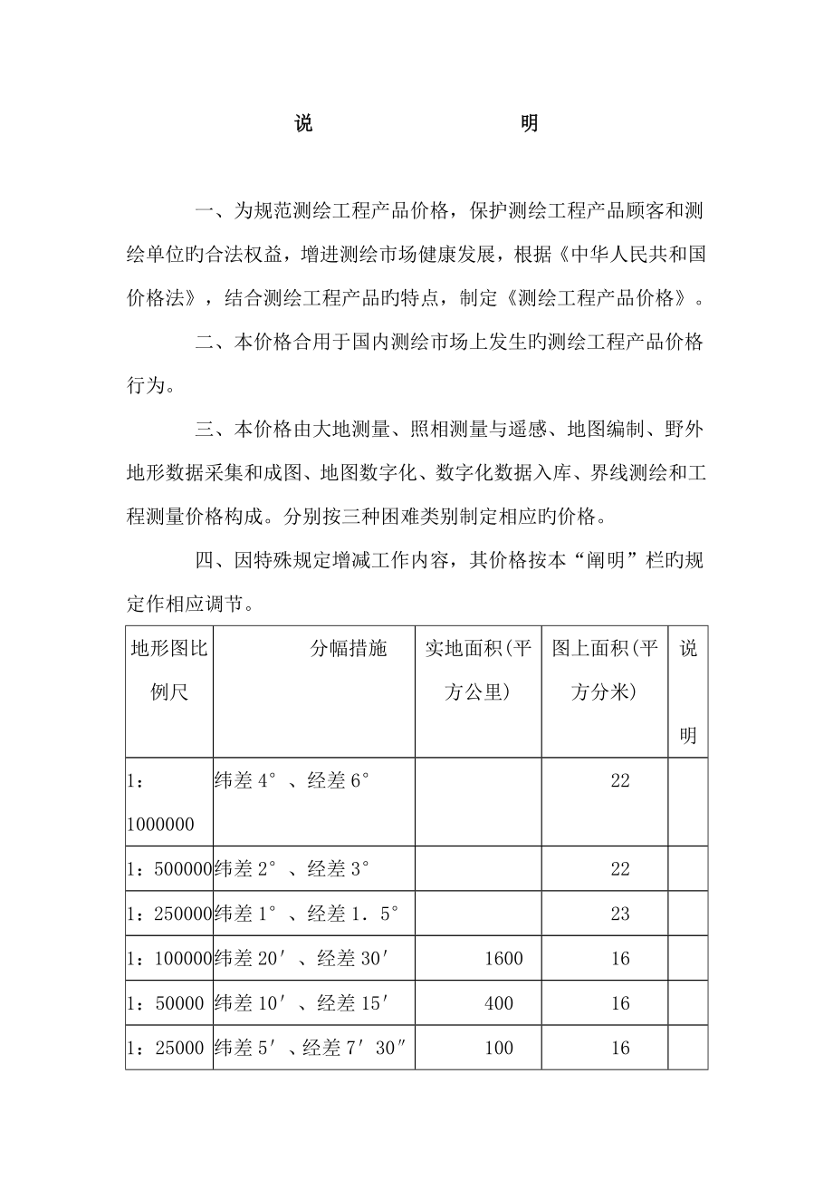 最新精选测绘工程产品价格_第3页