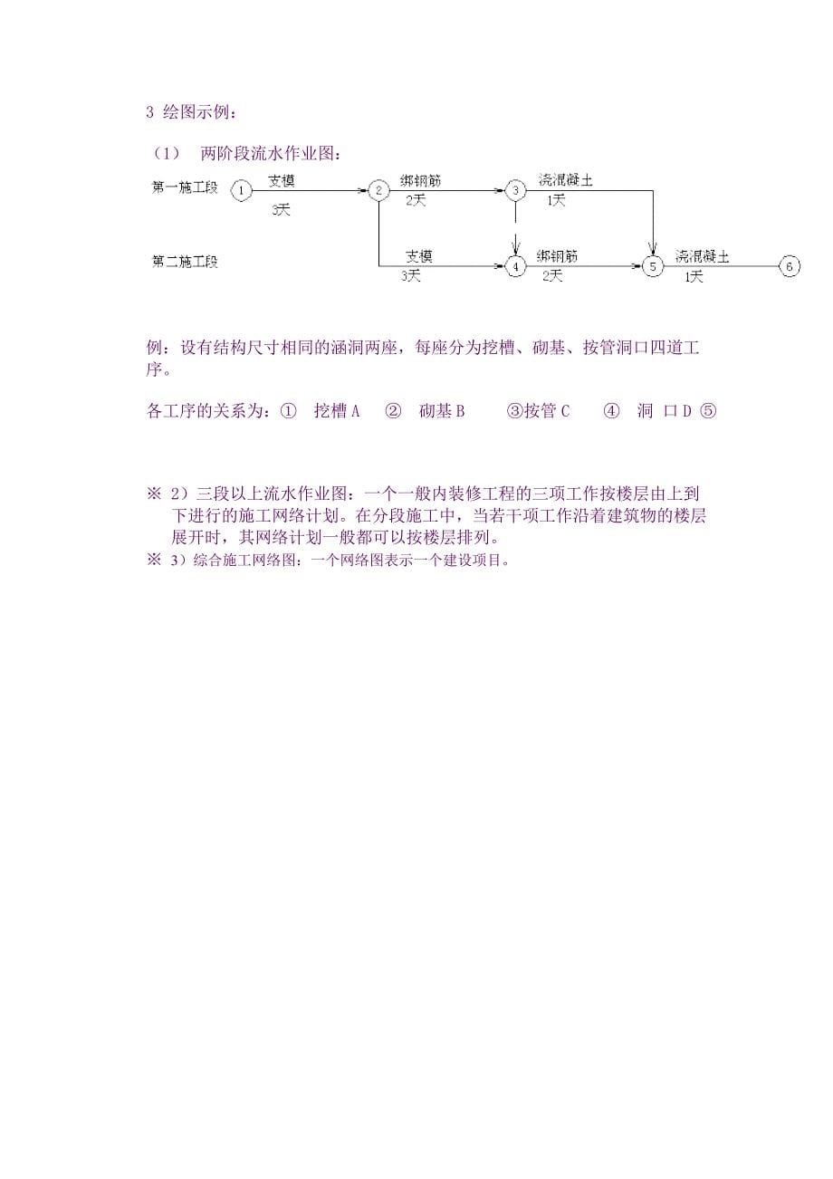 公路工程施工组织电子教案教案_第5页