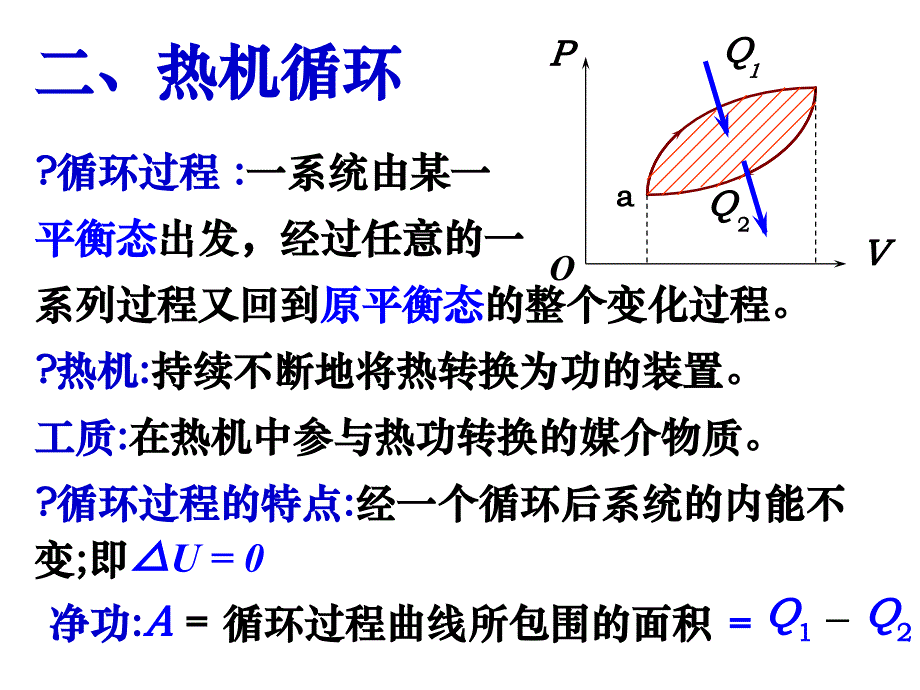 最新热学之热机与制冷机_第3页