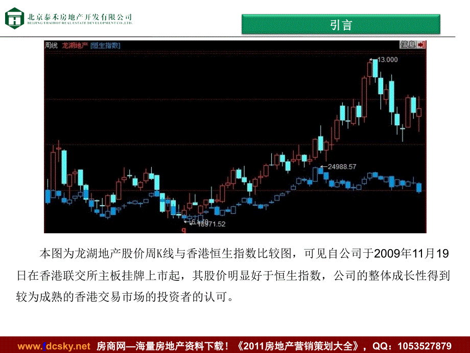 泰禾03月龙湖人力资源战略专题研究（绩效考核模块）_第4页