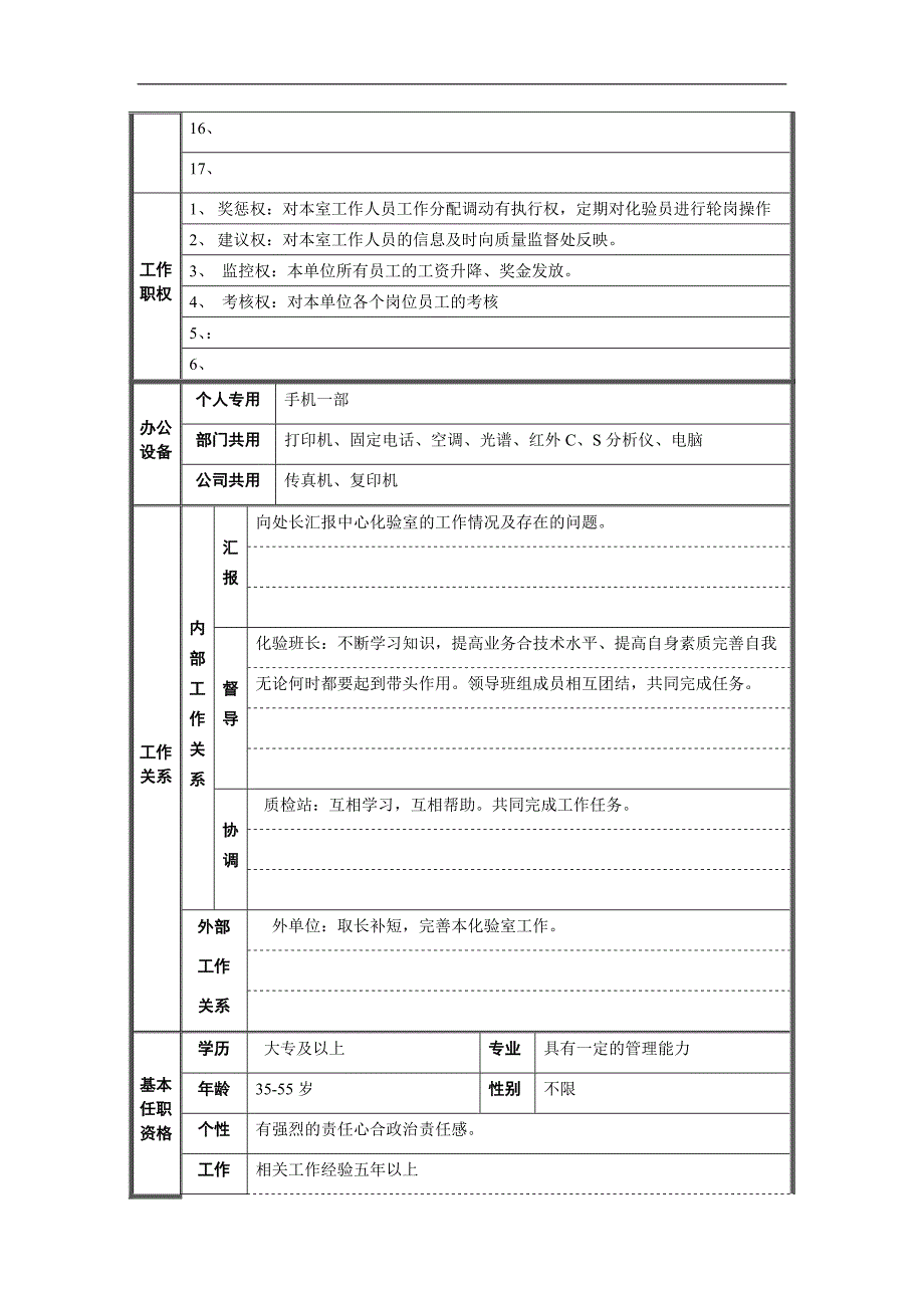 化验室主任职位说明书_第2页