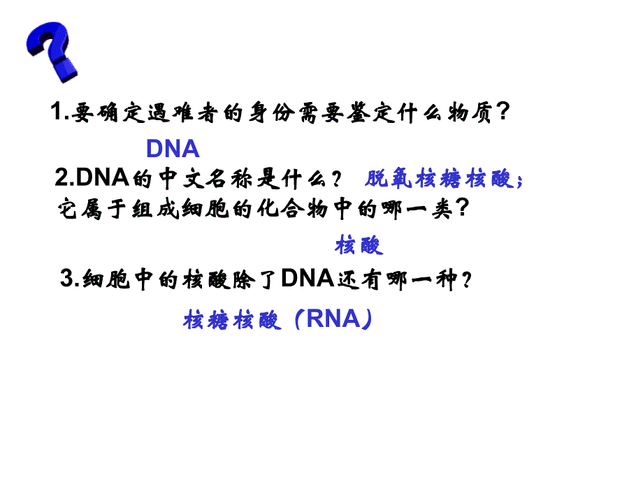 人教版教学课件DNA和RNA细胞中的分布PPT文档资料_第1页