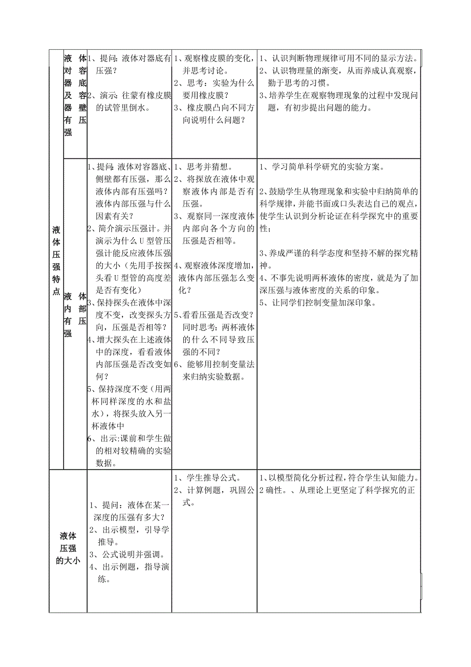 教学设计液体的压_第2页