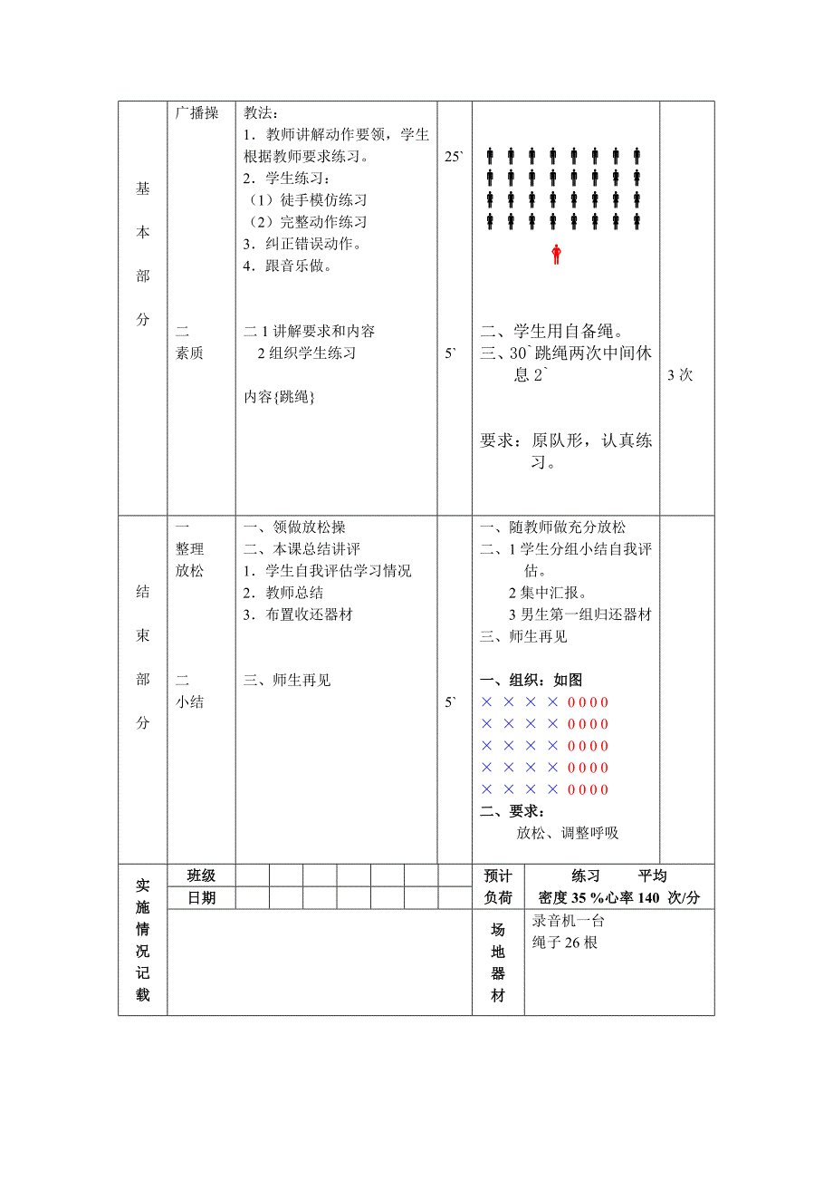 七年级体育教案第3课_第2页