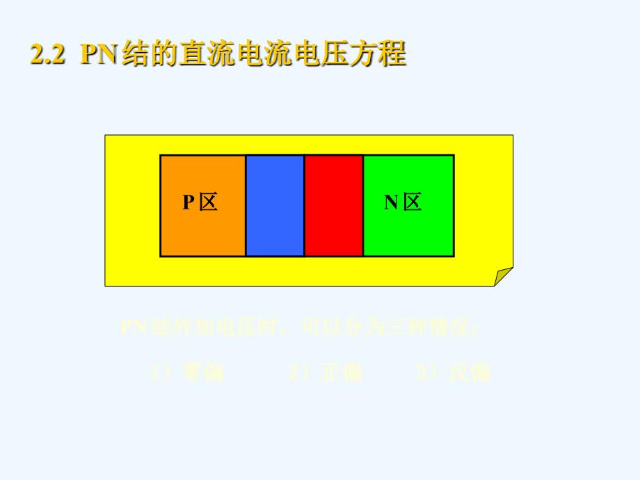 22PN结的直流电流电压方程课件_第1页